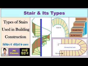 stairs meaning in hindi 6