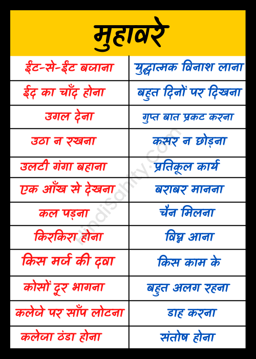 घूरना शब्द का वाक्यों में प्रयोग कैसे करें?