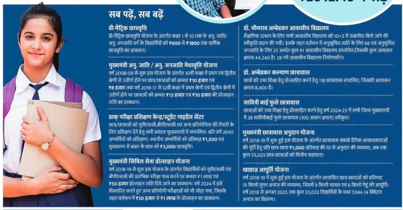 Stipend के लाभ: छात्रवृत्ति प्राप्त करने के फायदे क्या हैं? [छात्रवृत्ति के लाभ]