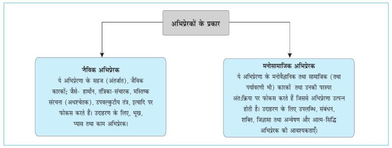 तूफान: हिंदी साहित्य, कविता और संस्कृति में प्रतीकवाद (सांस्कृतिक महत्व और साहित्यिक विश्लेषण)