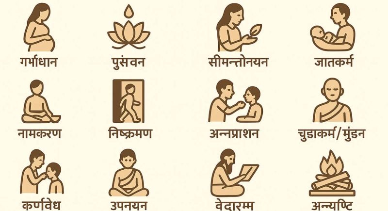 straight meaning in hindi 4