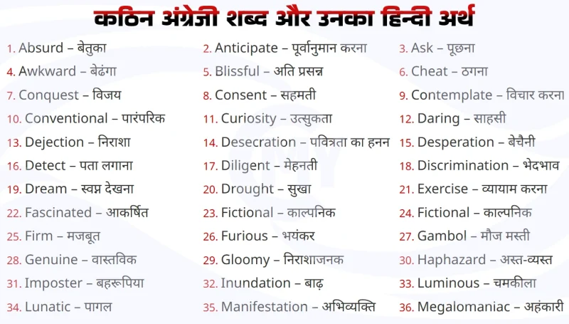 strange meaning in hindi 5