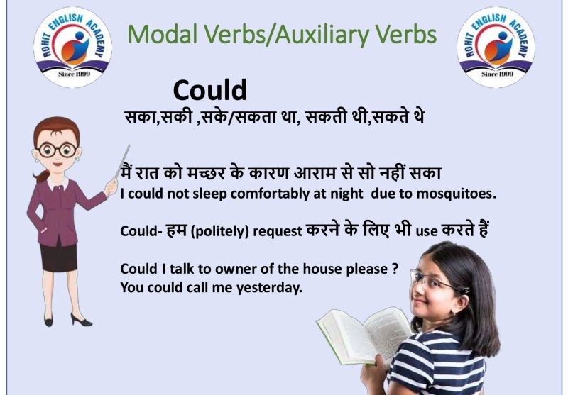 studied meaning in hindi 1