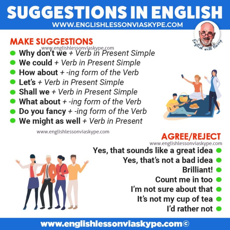 'Suggestion' का वाक्यों में प्रयोग: उदाहरण सहित (Usage of 'Suggestion' in Sentences: With Examples)