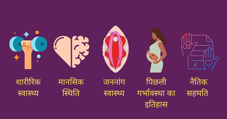 सरोगेसी का अर्थ हिंदी में: परिभाषा और मूल अवधारणाएँ