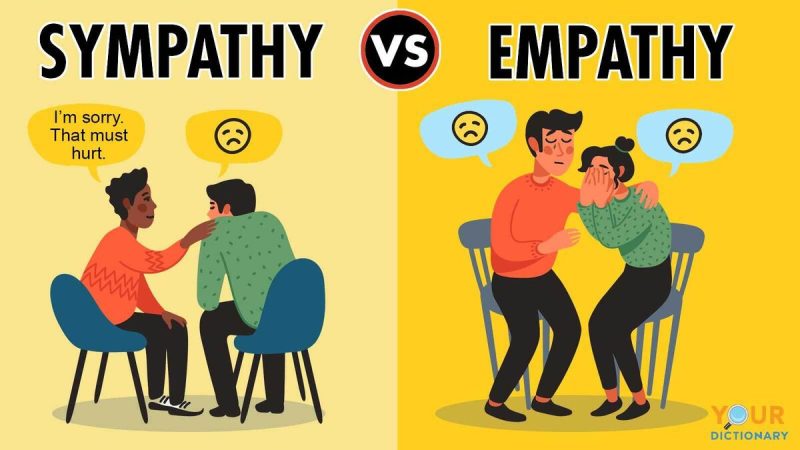 सहानुभूति और समानुभूति का हिंदी अर्थ: गहराई से समझें अंतर और महत्व 7 sympathy and empathy meaning in hindi - Hình 3