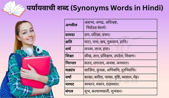 हिंदी पर्यायवाची शब्दों की सूची: सामान्य शब्दों के उदाहरण (Hindi Paryayvachi Shabdon Ki Suchi: Samanya Shabdon Ke Udaharan)