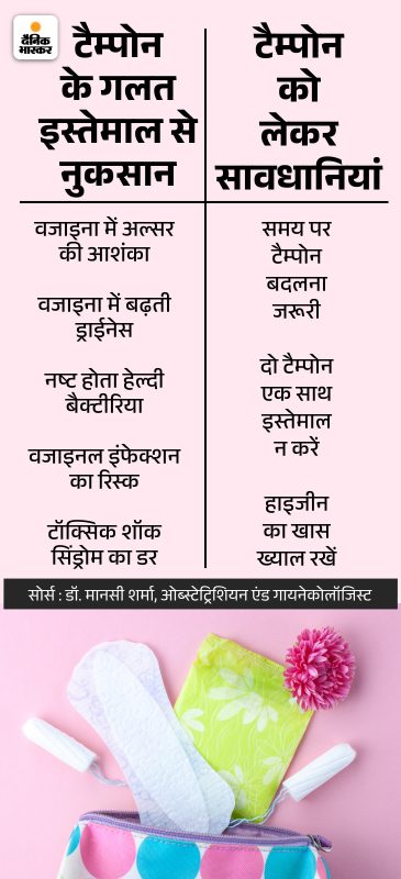 टैम्पोन का उपयोग करने के लाभ और जोखिम: एक निष्पक्ष मूल्यांकन