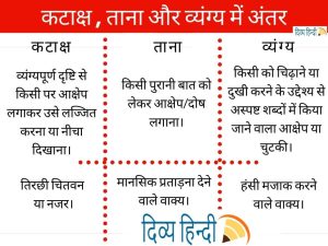 taunt meaning in hindi 3