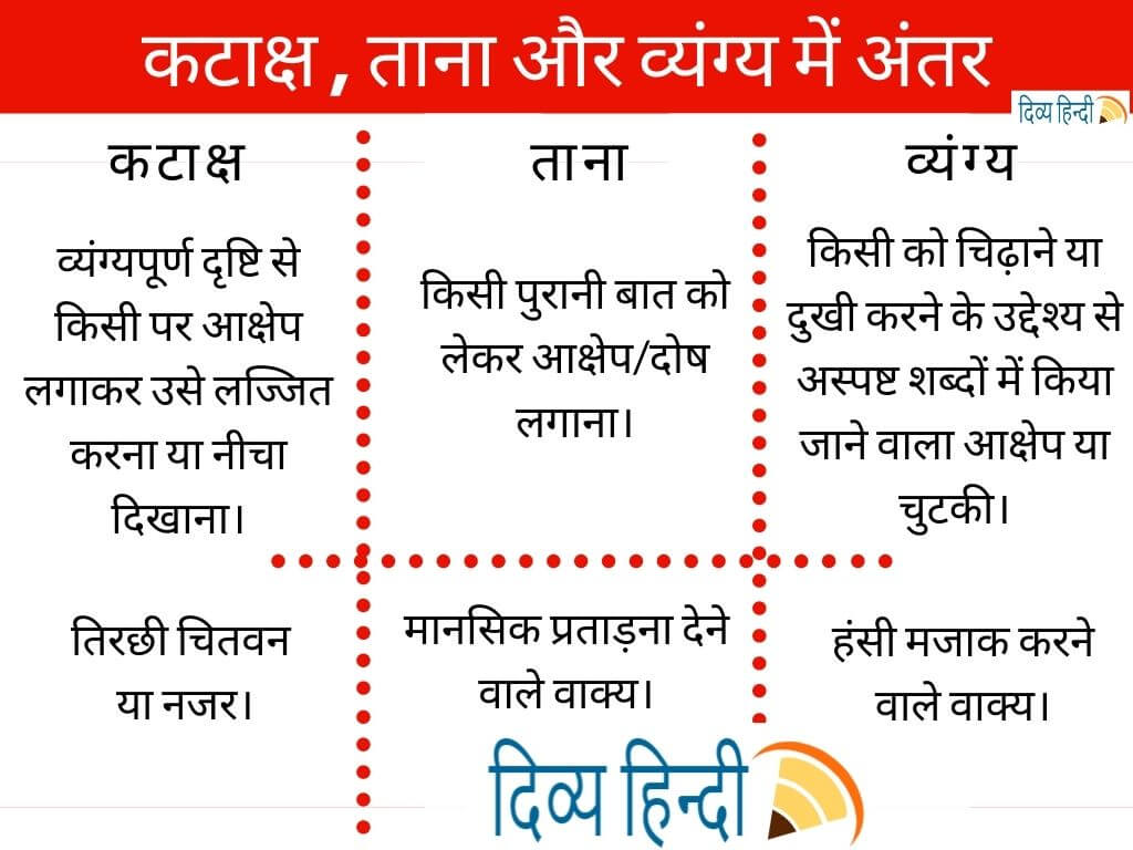ताना मारने के पीछे की मनोविज्ञान: क्यों लोग ताना मारते हैं?