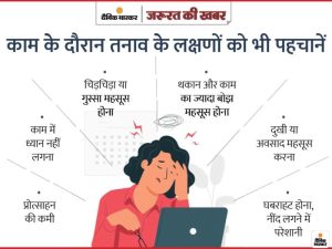 tense meaning in hindi 2