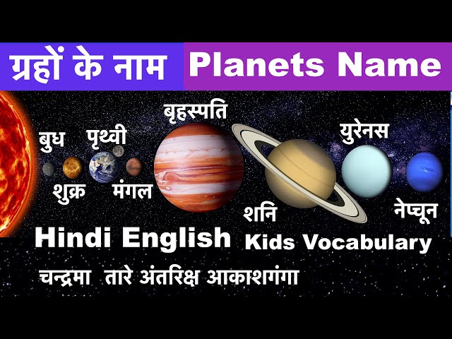 स्थलीय ग्रह: हिंदी में विवरण