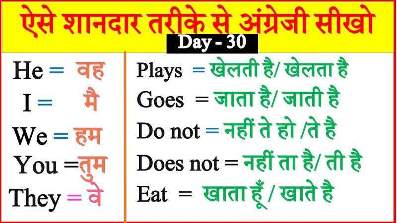 the meaning in hindi 3