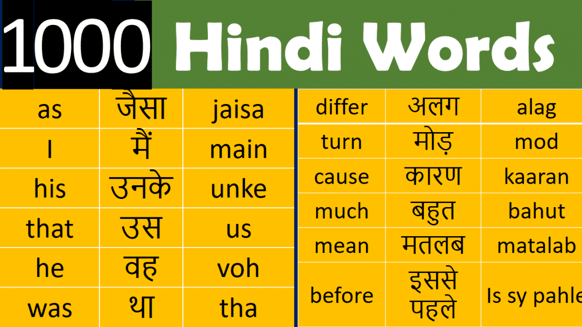 their meaning in hindi 1