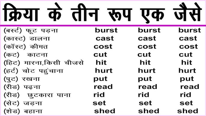 their meaning in hindi 3