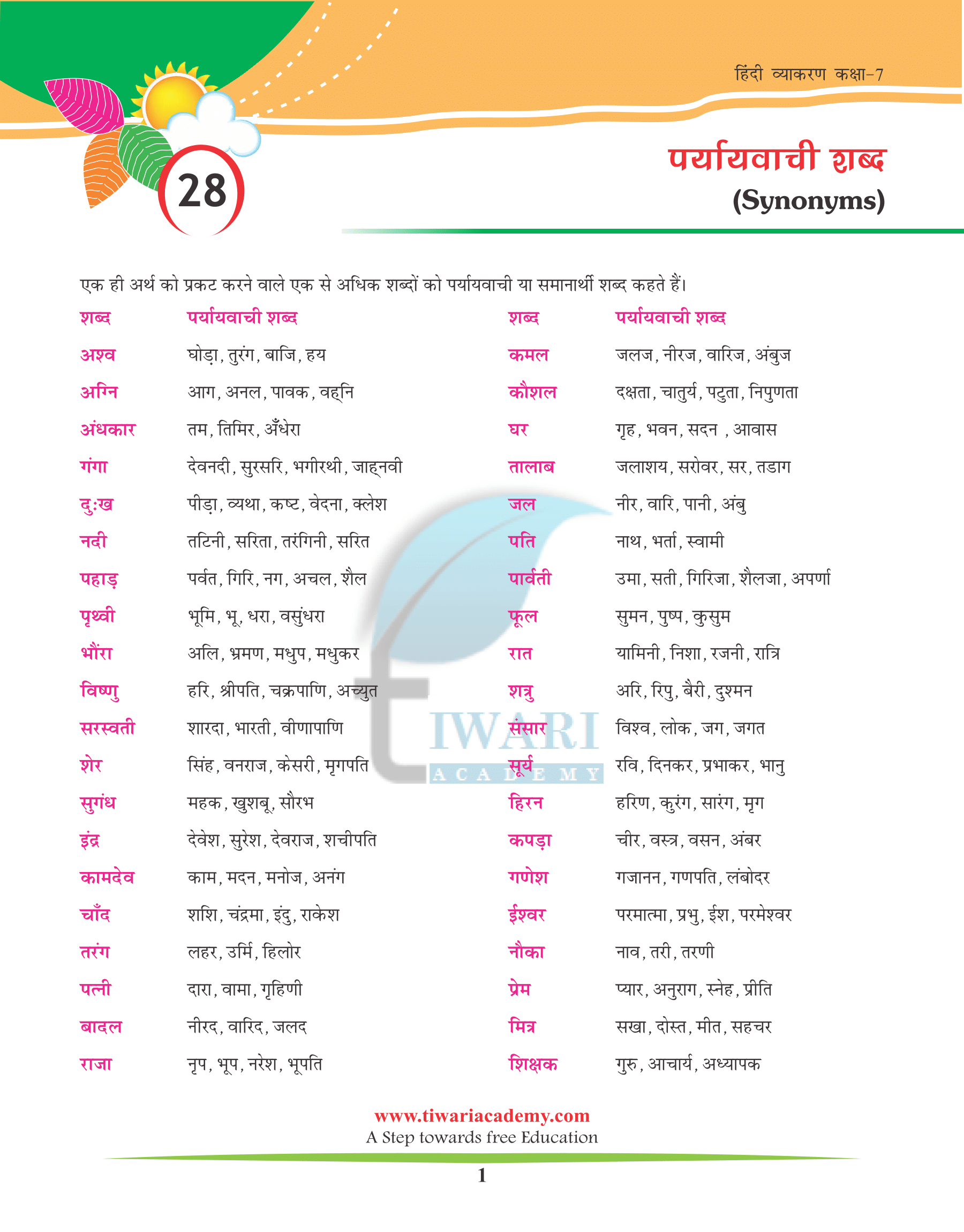 there meaning in hindi 4