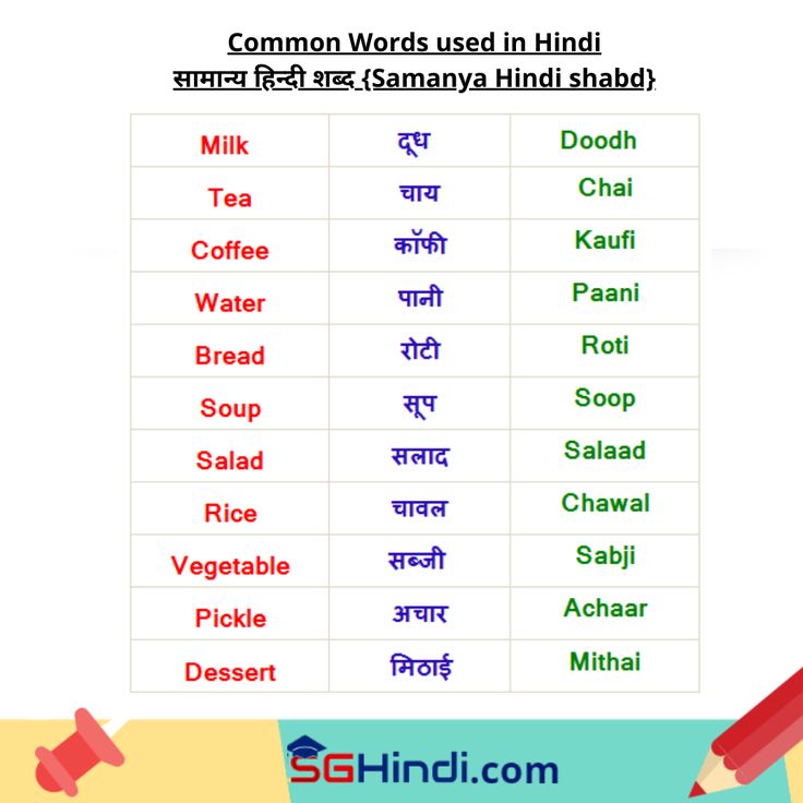 things meaning in hindi 3