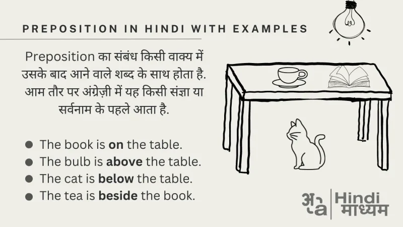 this is for you meaning in hindi 3