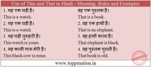 those meaning in hindi 1
