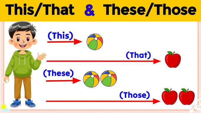 those meaning in hindi 5