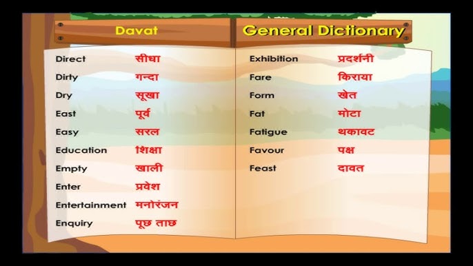 through meaning in hindi 1