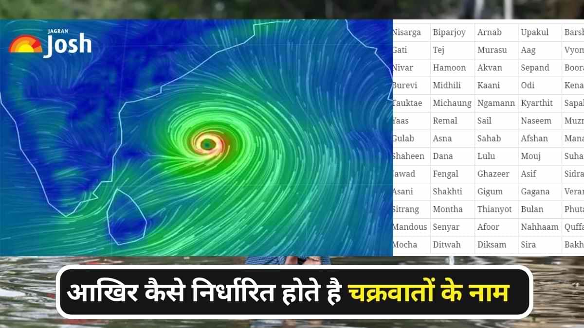 तूफान के विभिन्न प्रकार: हिंदी में नामकरण और विवरण