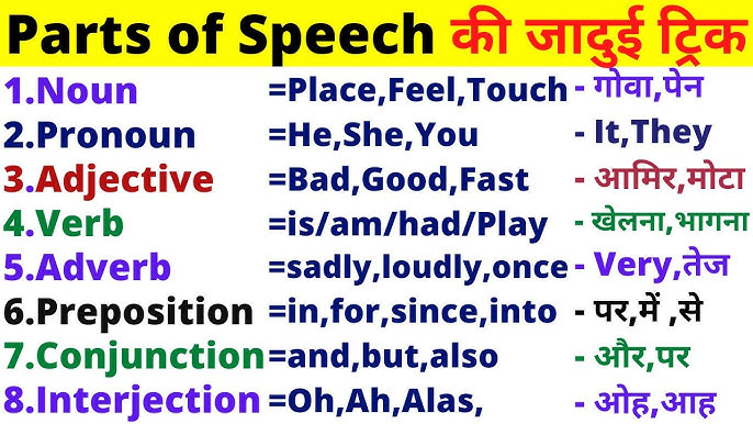 till meaning in hindi 2