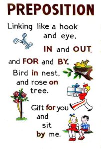 tilt meaning in hindi 1