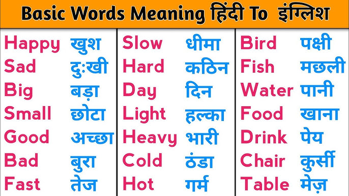 to meaning in hindi 1