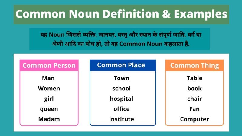 toggle meaning in hindi 2