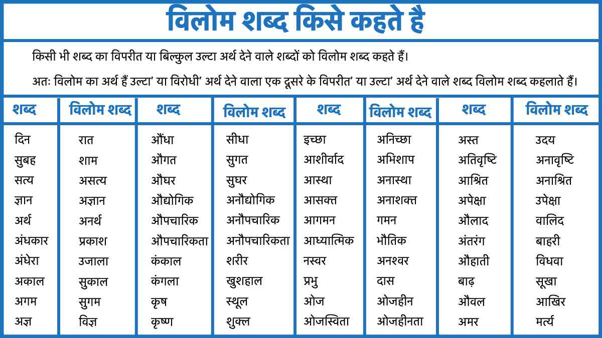 tomorrow meaning in hindi 4