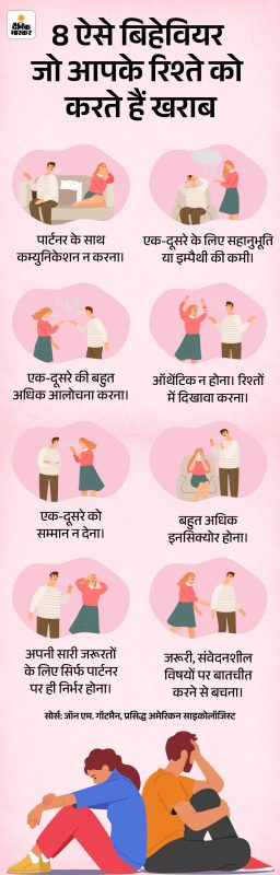 विभिन्न संदर्भों में जहरीला शब्द का उपयोग  रिश्तों, वातावरण और पदार्थों में