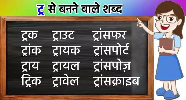 विभिन्न संदर्भों में 'ट्रैकिंग' का प्रयोग और हिंदी अर्थ