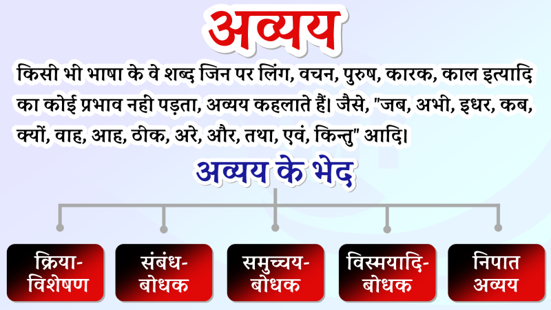 ट्रेडिंग के लिए आवश्यक शब्दावली: हिंदी में परिभाषाएँ और स्पष्टीकरण
