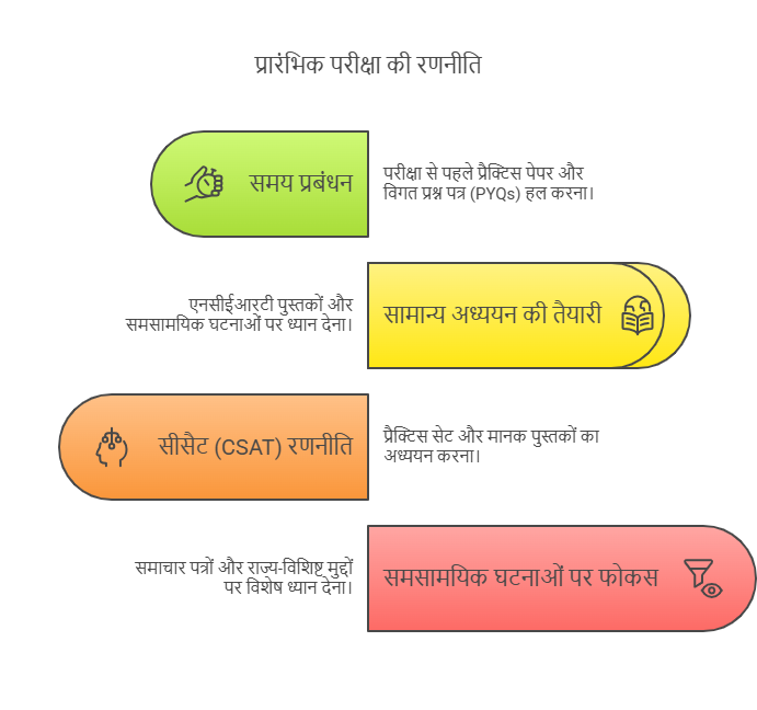 लेनदेन का हिंदी में अर्थ: एक व्यापक अवलोकन (लेनदेन का अर्थ क्या है, इस पर विस्तृत जानकारी)