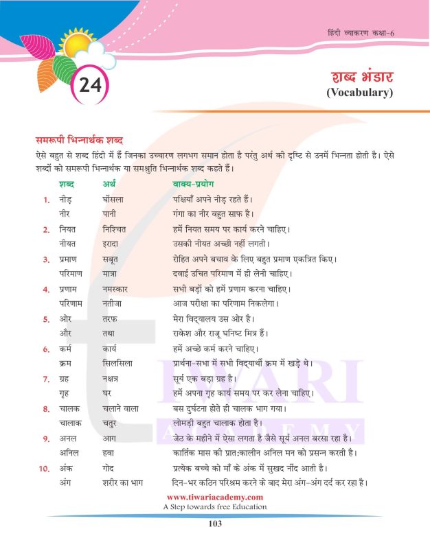 Transient Meaning In Hindi: क्षणिक अर्थ, समानार्थी शब्द और संबंधित विषय 9 क्षणिक शब्द के विभिन्न संदर्भ: हिंदी साहित्य और बोलचाल में उपयोग (Kshanik Shabd Ke Vibhinn Sandarbh: Hindi Sahitya Aur Bolchal Mein Upyog Different Contexts of the Word Transient: Usage in Hindi Literature and Colloquial Language)