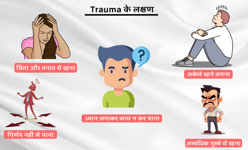 ट्रॉमा का निदान (Trauma Ka Nidan)  ट्रॉमा का निदान कैसे किया जाता है, और इसके लिए कौन से नैदानिक उपकरण उपलब्ध हैं।
