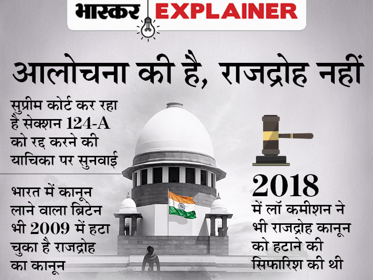 भारत में राजद्रोह के ऐतिहासिक मामले: उदाहरण और विश्लेषण