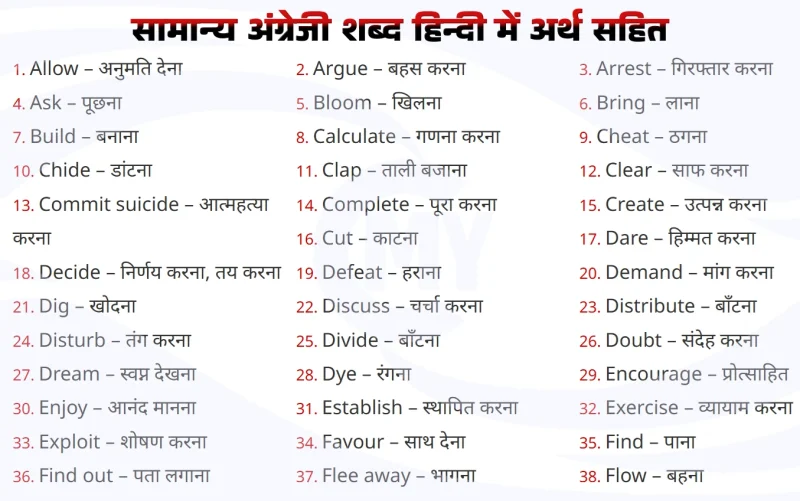 trouble meaning in hindi 1