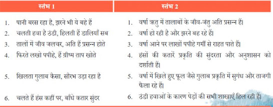 trouble meaning in hindi 4