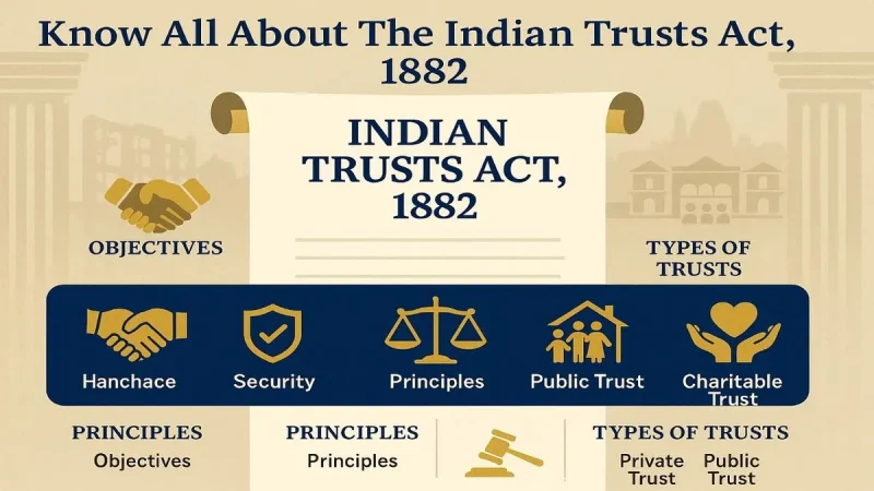 ट्रस्ट इश्यूज क्या हैं?  Trust Issues Kya Hai? (ट्रस्ट इश्यूज: क्या हैं?)