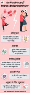 trust meaning in hindi 1