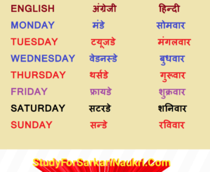 tuesday meaning in hindi - Hình 4