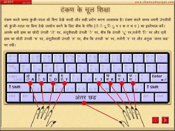ट्यूटरिंग के लाभ: हिंदी सीखने वालों के लिए क्यों जरूरी है