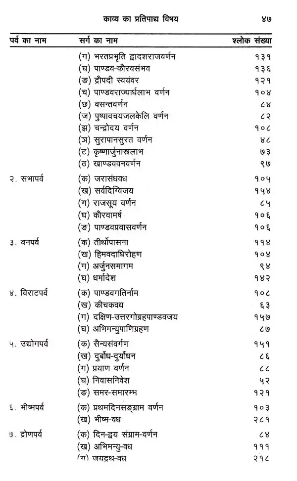 Amar Name Meaning In Hindi: अमर नाम का विस्तृत अर्थ और व्यक्तित्व विश्लेषण