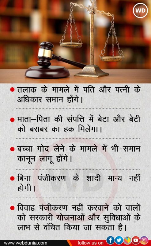 यूसीसी का हिंदी में अर्थ क्या है? (UCC ka Hindi mein arth kya hai?)