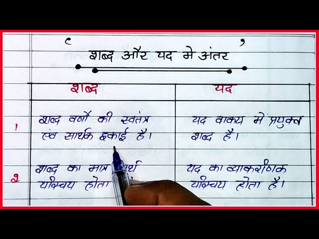 अंडररेटेड और संबंधित हिंदी शब्दों में अंतर