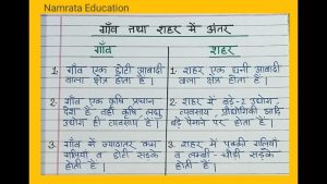 urban meaning in hindi 1
