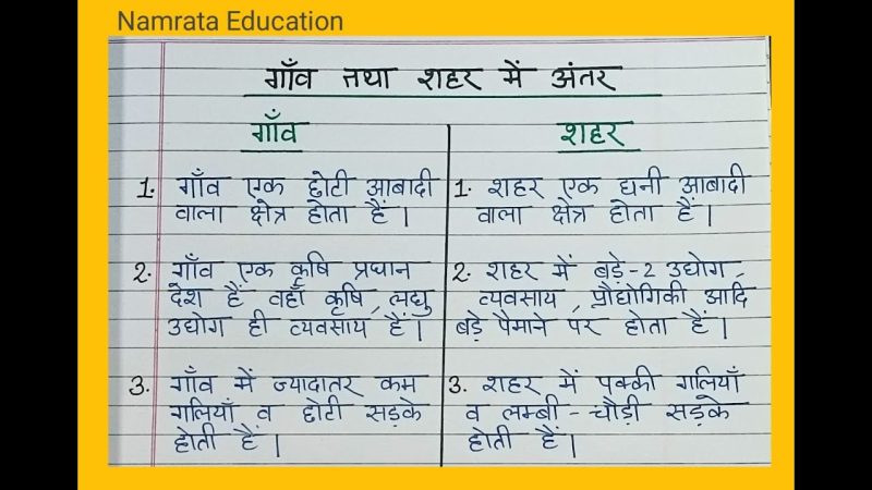शहरी का हिंदी में अर्थ: गहन विश्लेषण और परिभाषा