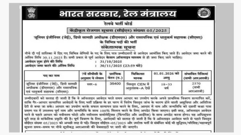 रिक्त (Vacant) का हिंदी में अर्थ: पूर्ण विवरण और उपयोग